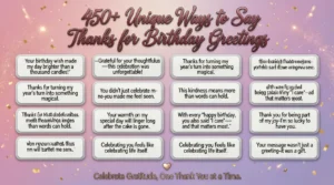 Read more about the article 450+ Unique Ways to Say Thanks for Birthday Greetings 💝 | 2026 Edition
